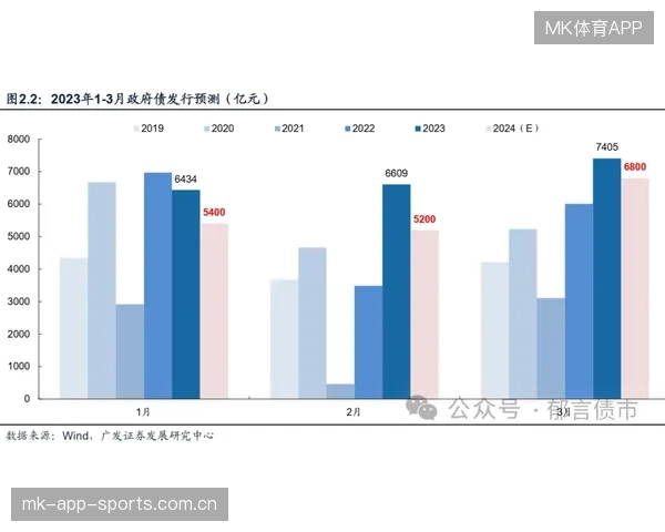 独家追踪：爆料转会接近尾声，竞争者崩盘
